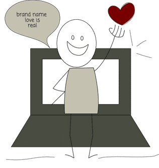 Markennamen finden How to Copywriter deutsch Liwia Weible